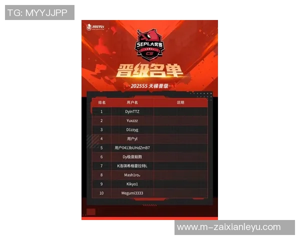 2026电竞新闻S15LOL全球挑战赛积分榜更新IG战队以98分稳居第一名 2026电竞新闻S15LOL全球挑战赛积分榜更新IG战队以98分稳居第一名