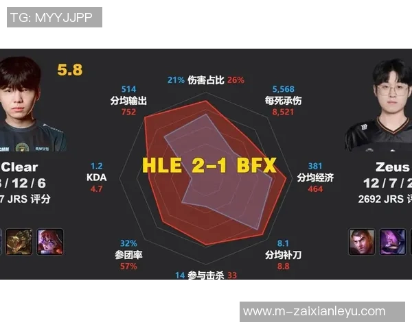 2026电竞新闻V5战队在英雄联盟赛季中的进攻策略分析与得失总结